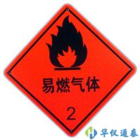 可燃氣體報警器能夠檢測的常見可燃氣體有哪些?