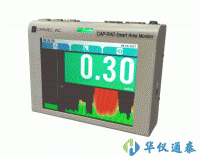 美國CAPINTEC.INC CAP-RAD智能區域輻射檢測儀