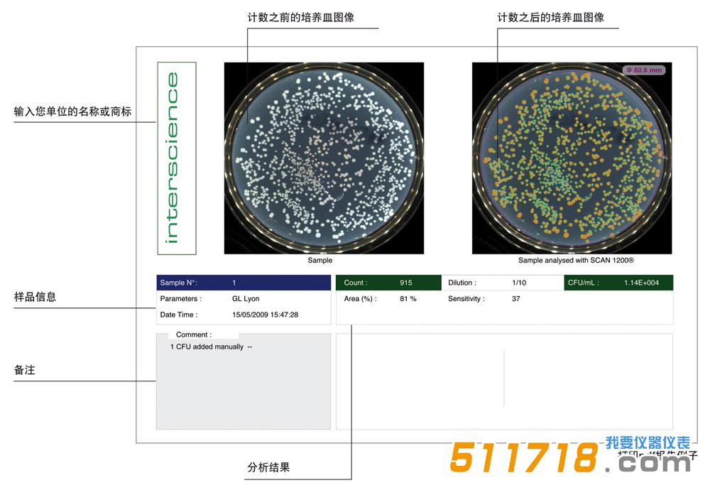 法國interscience Scan 1200自動菌落計數器2.jpg