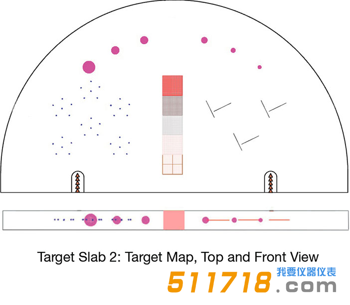 美國(guó)CIRS 021數(shù)字乳房斷層合成QC模體2.png