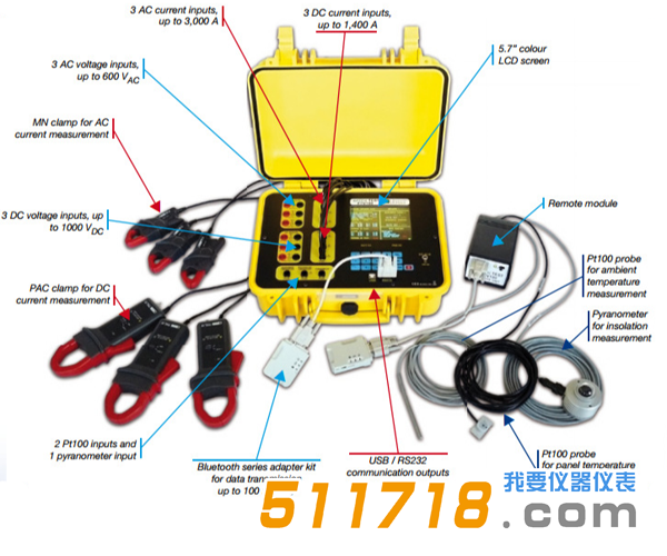 美國AEMC FTV100太陽能安裝測試分析儀.png 美國AEMC FTV100太陽能安裝測試分析儀.png