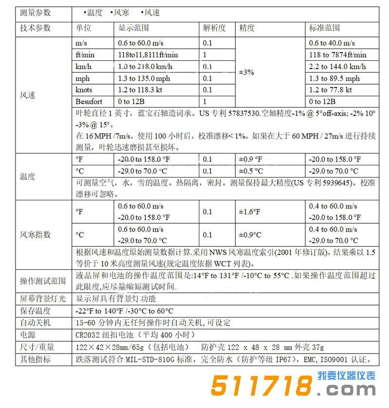 美國NK2000(Kestrel 2000)風速氣象儀2.png