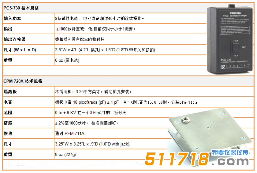 1554976794872581.png 美國Prostat PFK-100 Set靜電測試套件技術參數1.png