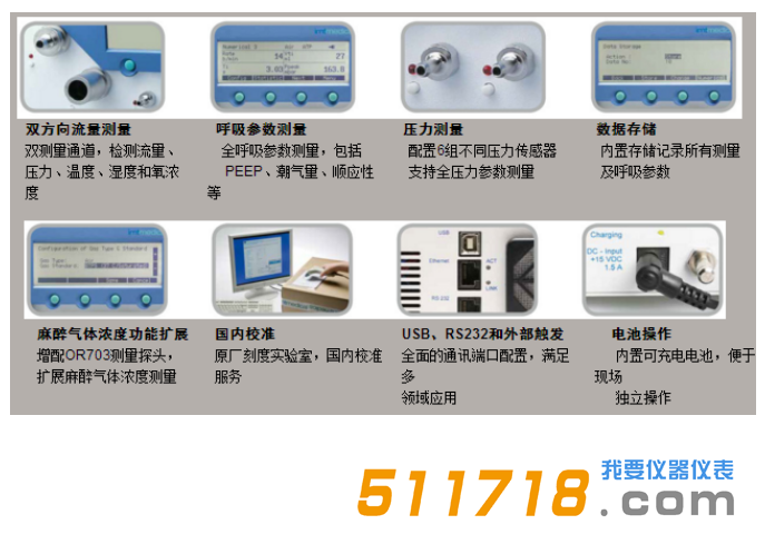 瑞士imtmedical PF-300呼吸機質量檢測儀1.png