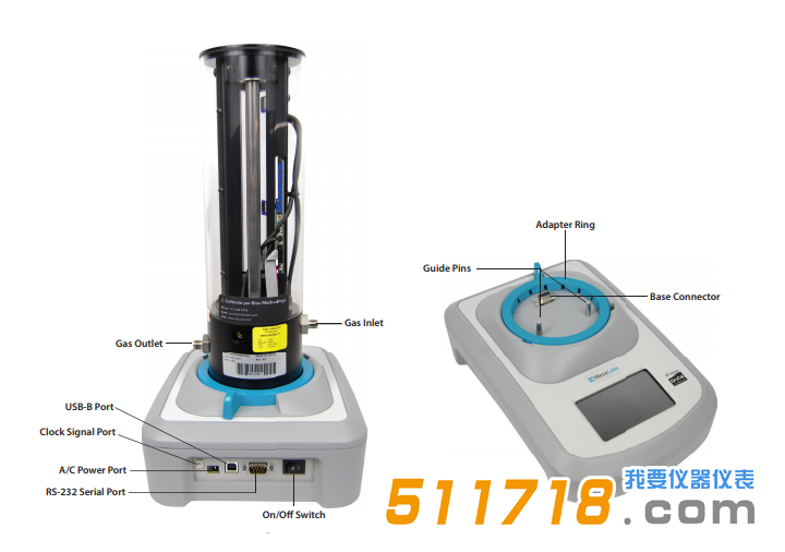 美國(guó)MesaLabs DryCal 800高精度流量計(jì).png