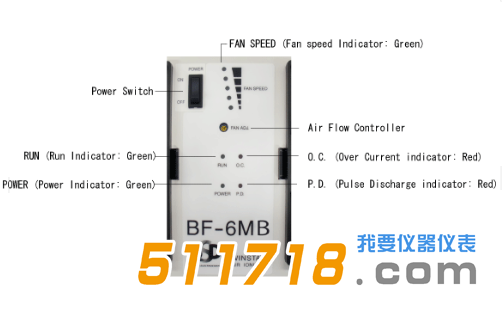 日本SSD WINSTAT BF-6MB離子風機.png 日本SSD WINSTAT BF-6MB離子風機.png