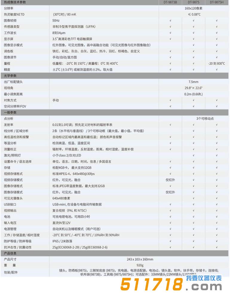 1596189558863386.jpg 技術(shù)指標(biāo)-2.jpg