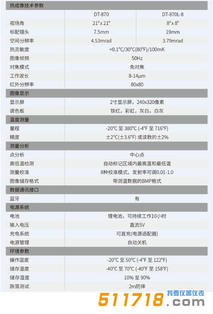 1596438879226246.jpg 技術參數-02.jpg