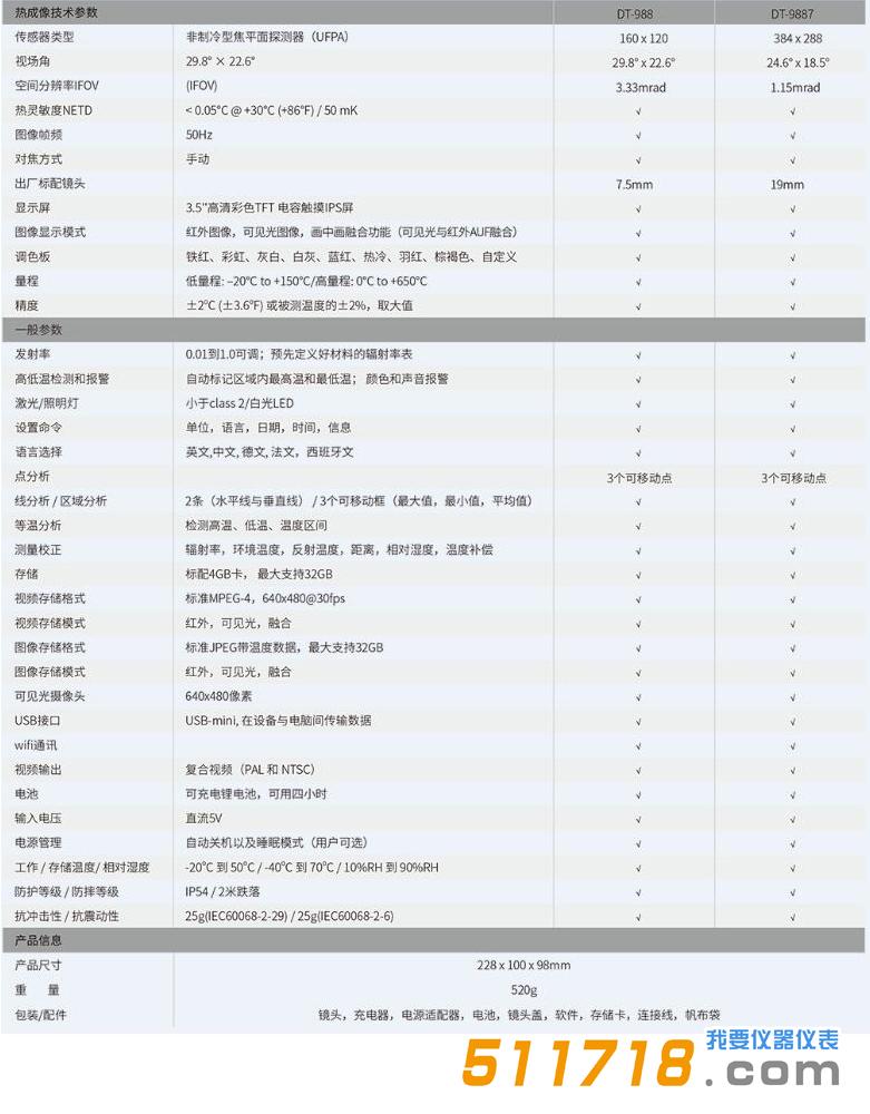 1596509927297106.jpg 技術參數-02.jpg