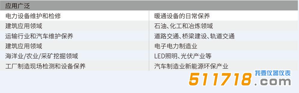 1596509959977572.jpg 產品應用-1.jpg