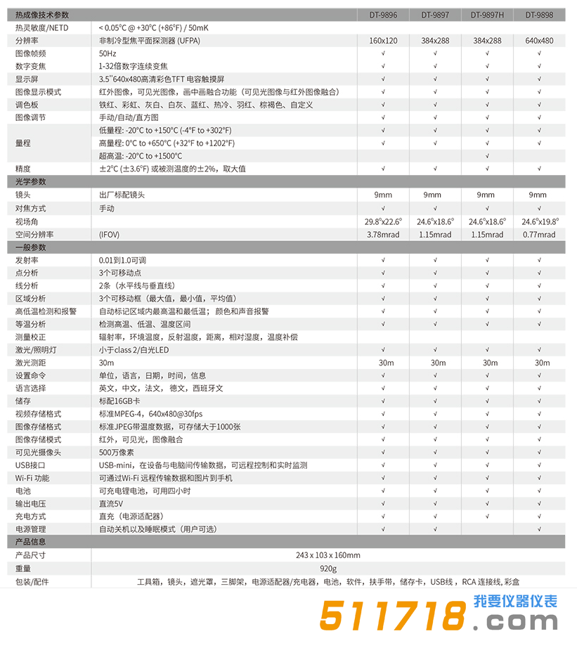 1596611476141569.png DT-9896 9897 9897H 9898*端工業型智能紅外熱像儀儀器參數.png