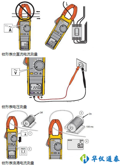 1602295701193984.png 鉗形表.png