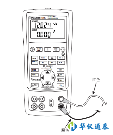 1618539706407629.png 電氣參數(shù)測(cè)量.png