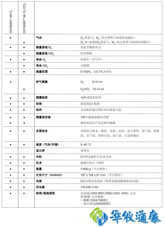 1626772659743480.jpg 德國威特WITT OXYBABY.jpg