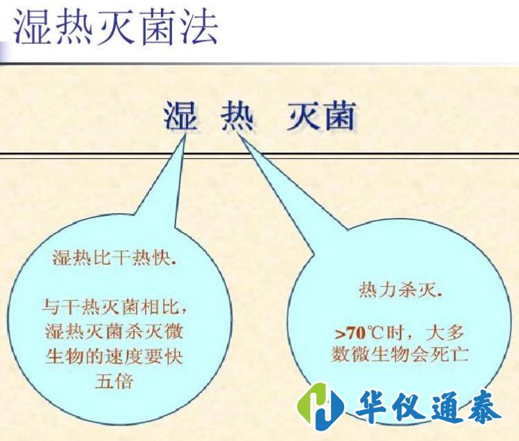 1627552030341850.jpg 濕熱滅菌法.jpg