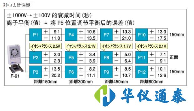 1636338251176150.jpg F-91.jpg