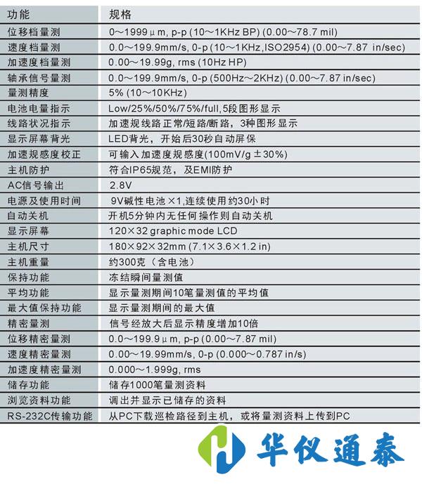 美國Benstone vPodⅡ振動儀.jpg 美國Benstone vPodⅡ振動儀.jpg