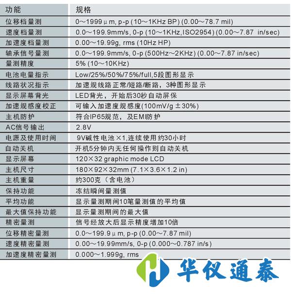 美國Benstone vPod振動儀.jpg 美國Benstone vPod振動儀.jpg