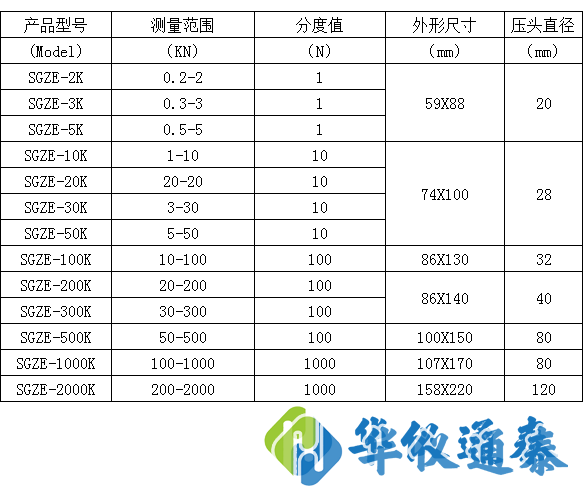 1648864726250740.png 1629436192769581.png