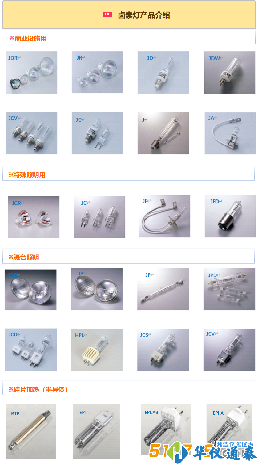 日本USHIO牛尾 鹵素燈.png