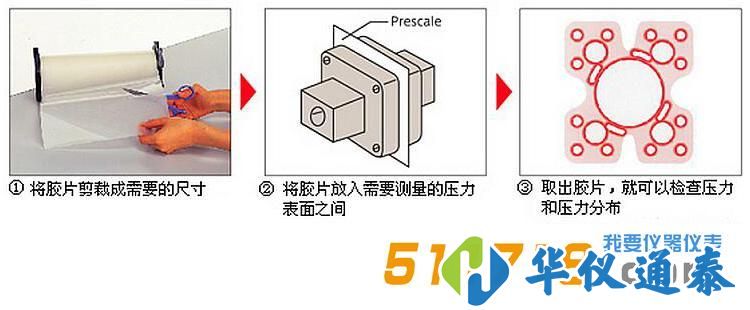 日本富士 HHS*高壓感壓紙.jpg 日本富士 HHS*高壓感壓紙.jpg
