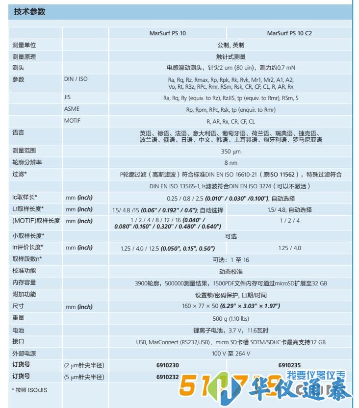 1650442303749105.jpg 參數.jpg